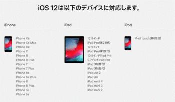 「iOS 12」の新機能-1.GIF