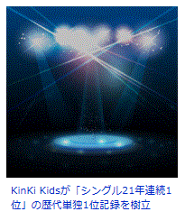 KinKi Kids、歴代1位記録樹立.GIF